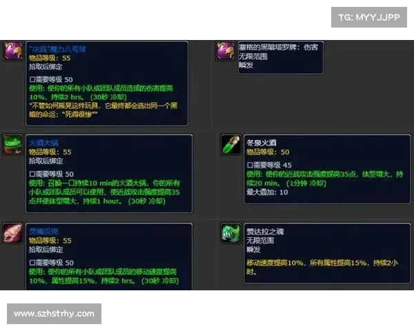 魔兽buff来源揭秘：全面解析技能和装备的效果